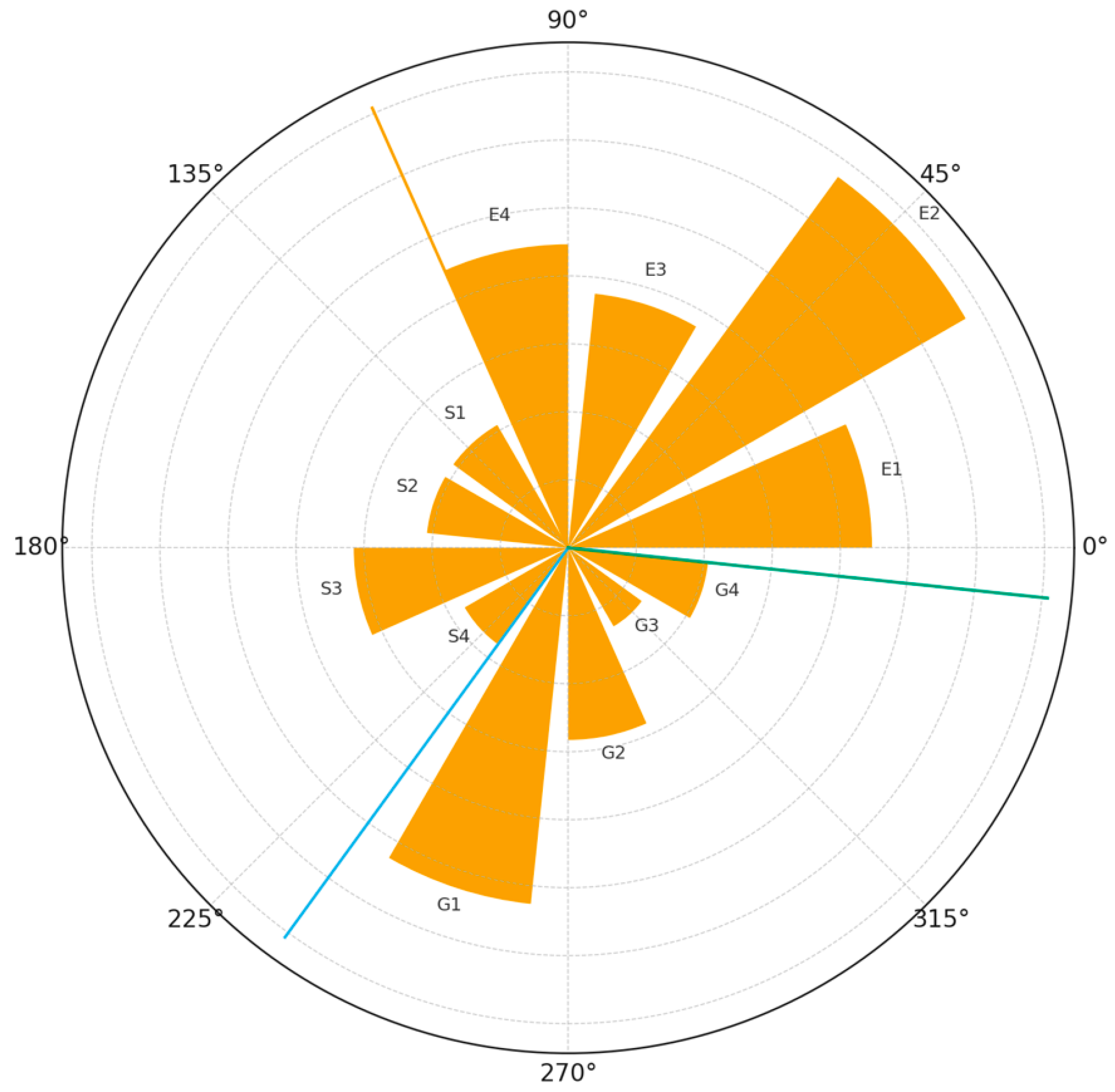 Mathematics 14 02773 g002 Mathematics 14 02773 g002