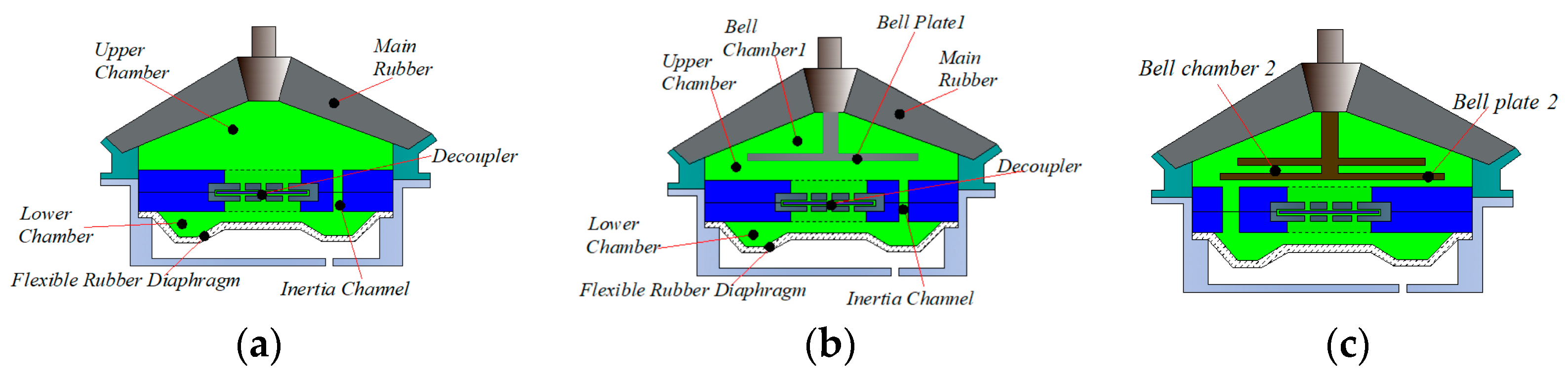 Mathematics 14 02872 g001 Mathematics 14 02872 g001