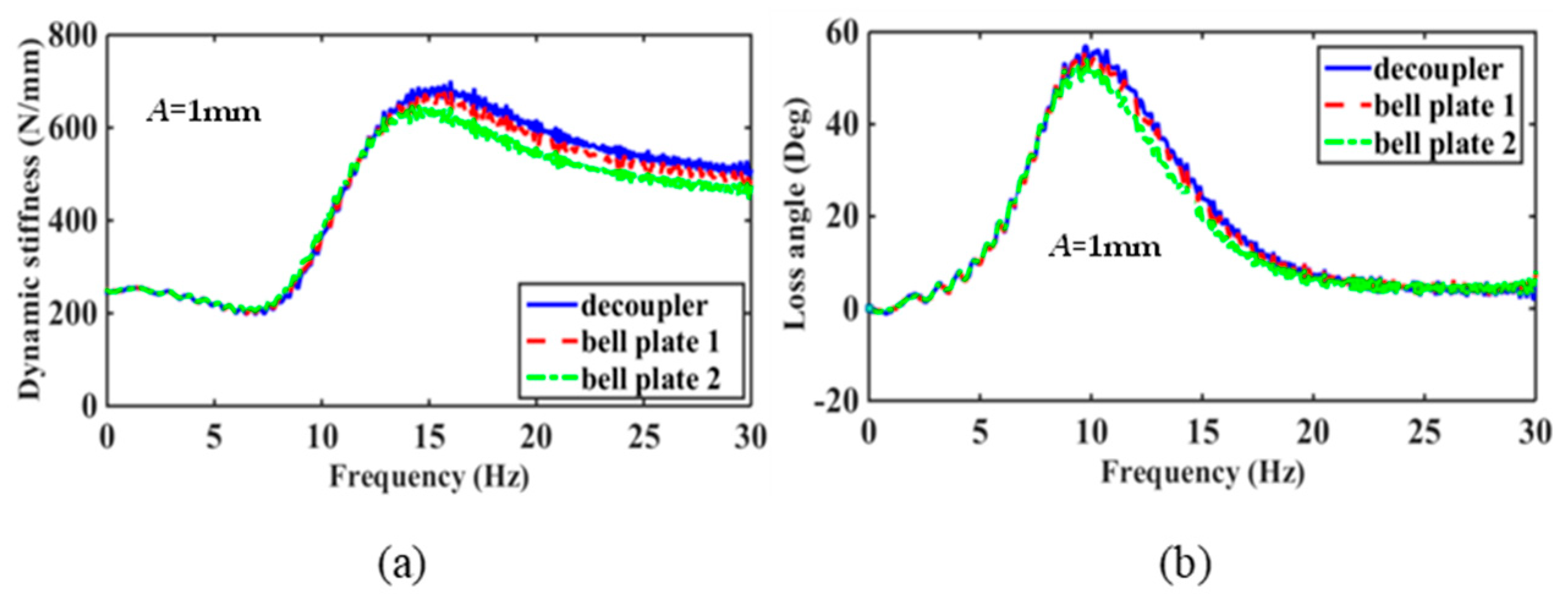 Mathematics 14 02872 g003 Mathematics 14 02872 g003