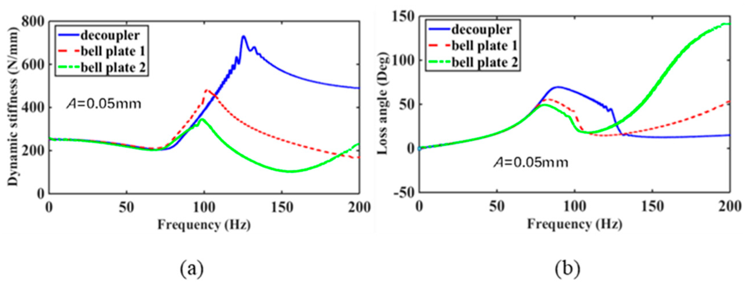 Mathematics 14 02872 g004 Mathematics 14 02872 g004