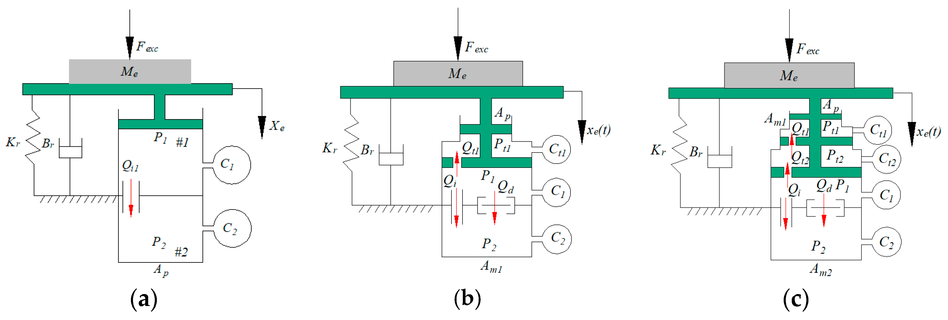 Mathematics 14 02872 g005 Mathematics 14 02872 g005