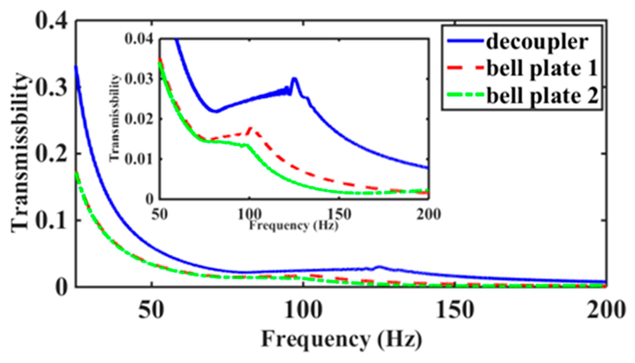 Mathematics 14 02872 g006 Mathematics 14 02872 g006
