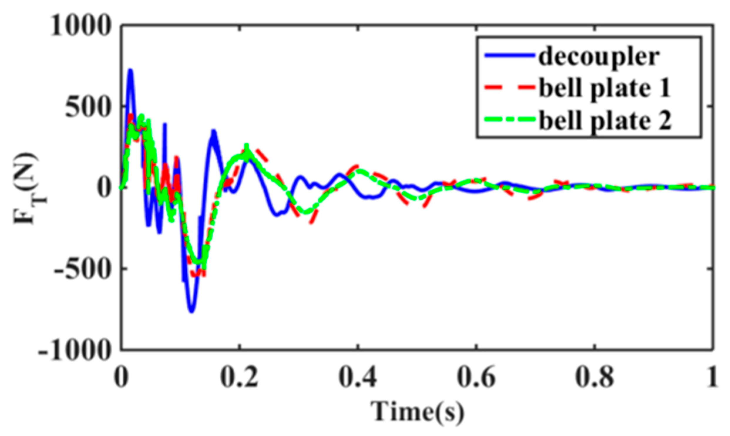 Mathematics 14 02872 g007 Mathematics 14 02872 g007