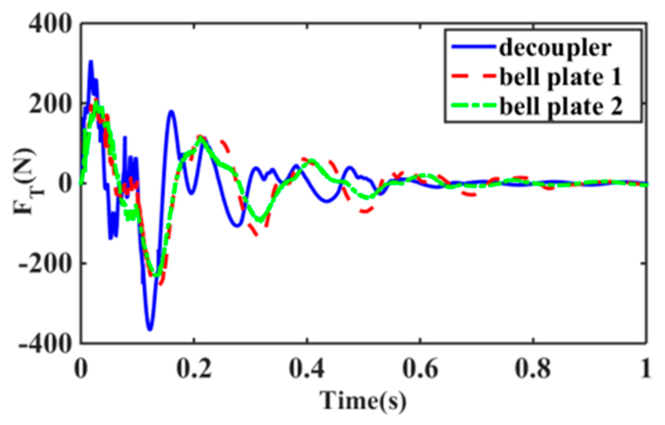Mathematics 14 02872 g008 Mathematics 14 02872 g008