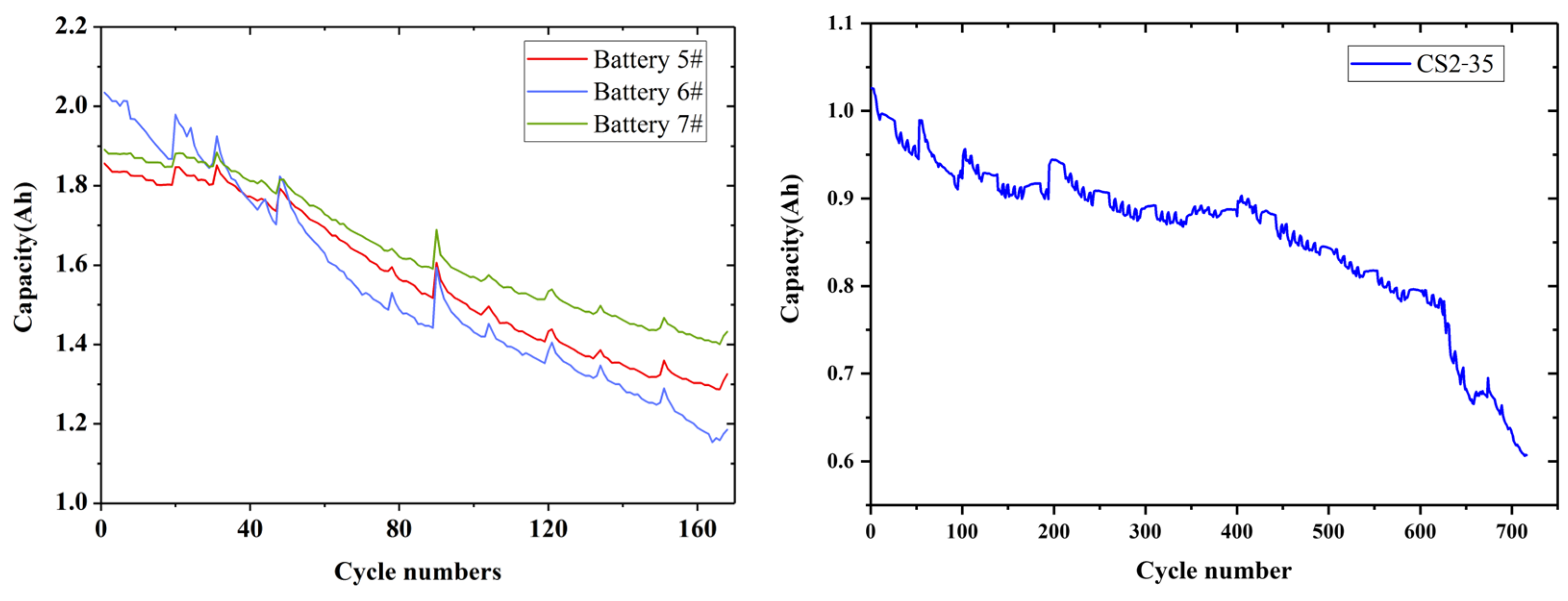 Mathematics 14 02873 g001 Mathematics 14 02873 g001