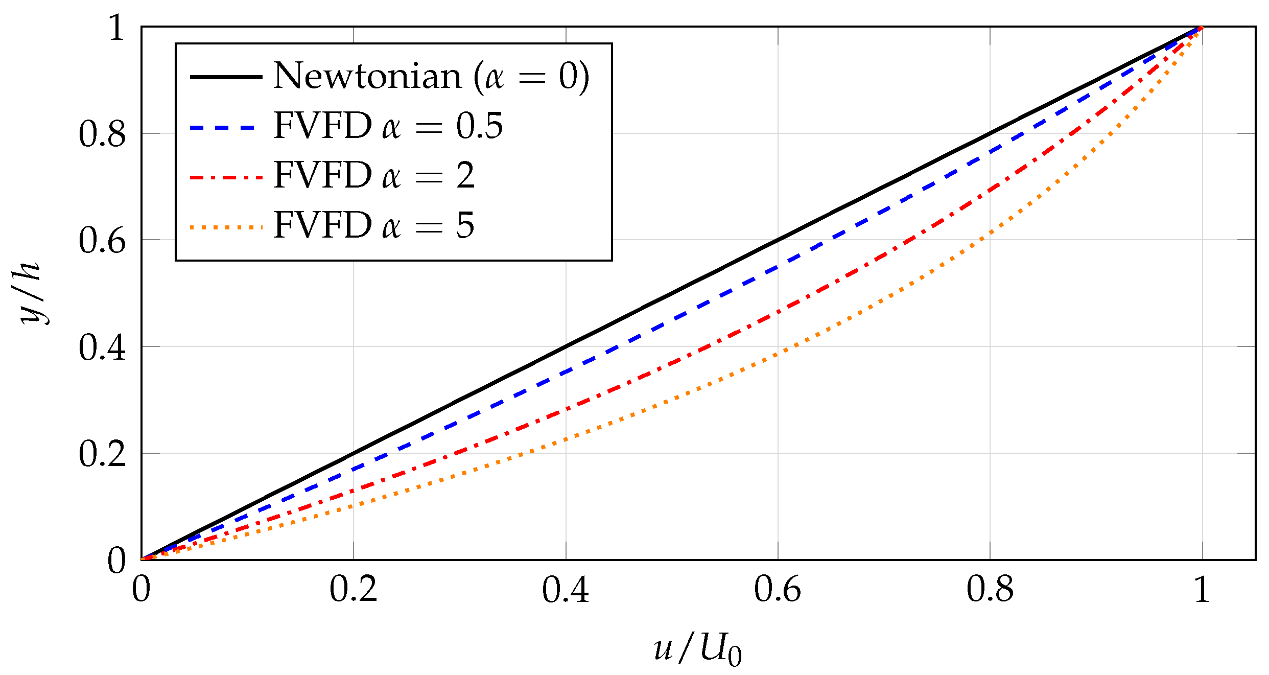 Mathematics 14 02895 g001 Mathematics 14 02895 g001