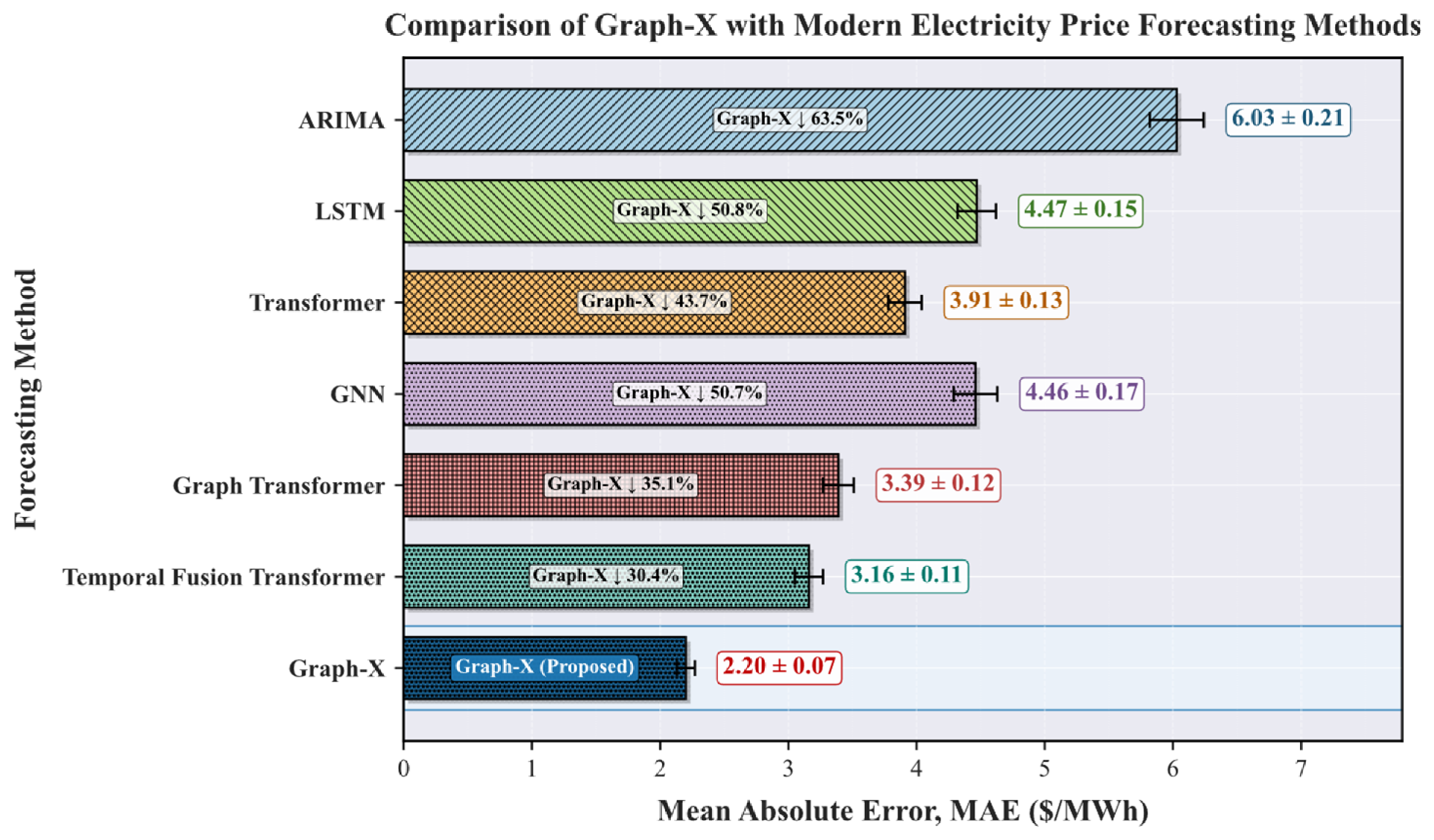 Mathematics 14 02974 g015 Mathematics 14 02974 g015