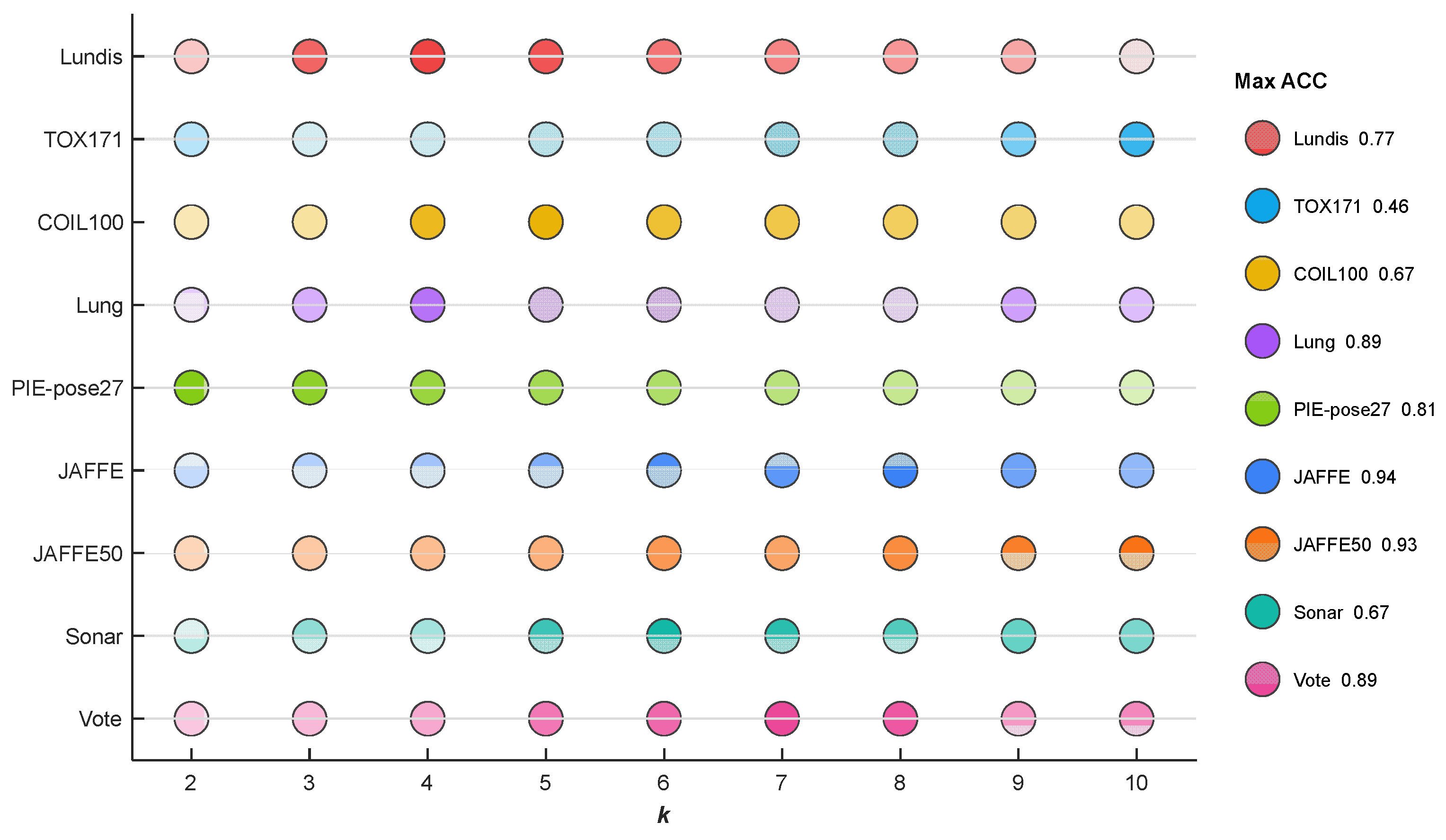 Mathematics 14 02986 g003 Mathematics 14 02986 g003