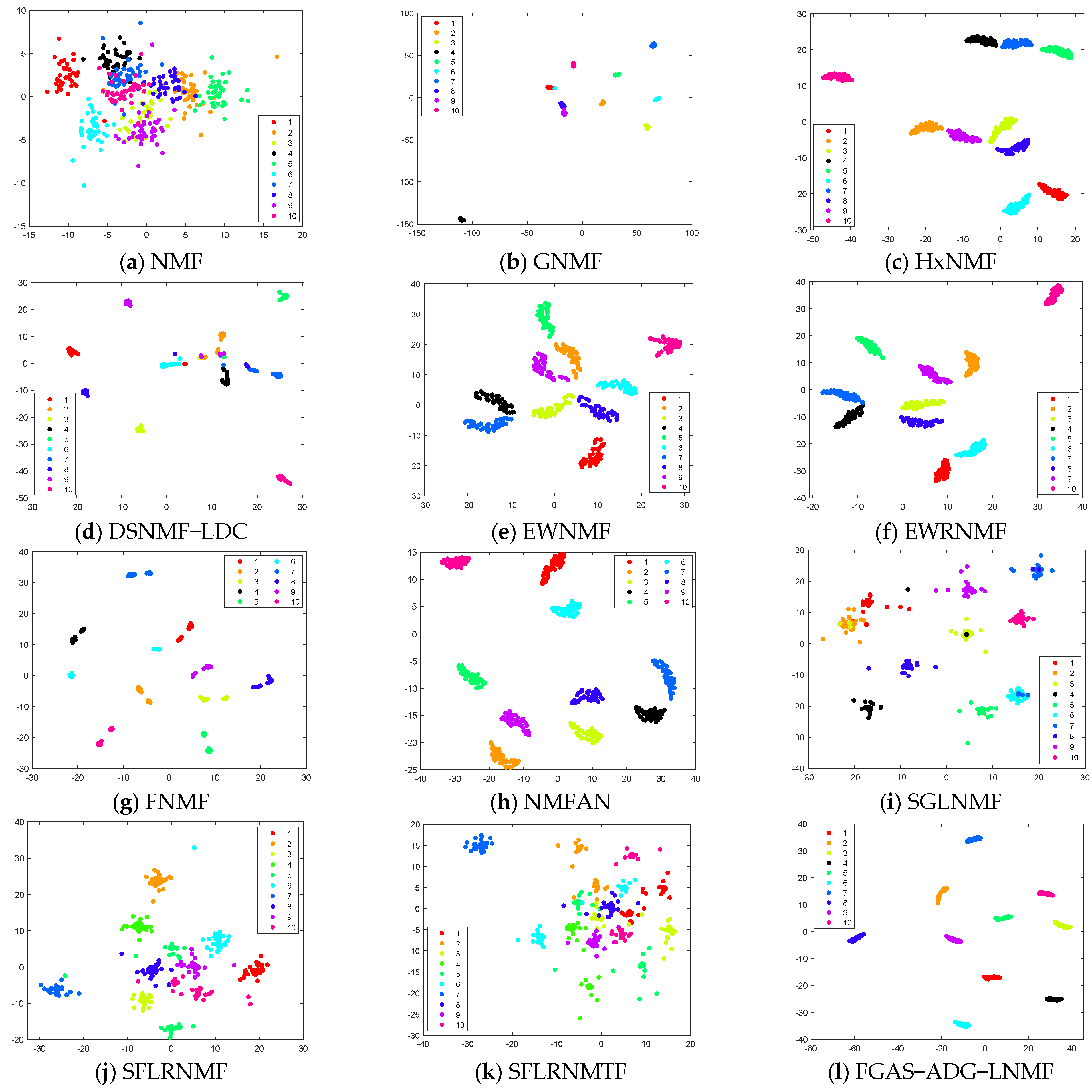 Mathematics 14 02986 g004 Mathematics 14 02986 g004