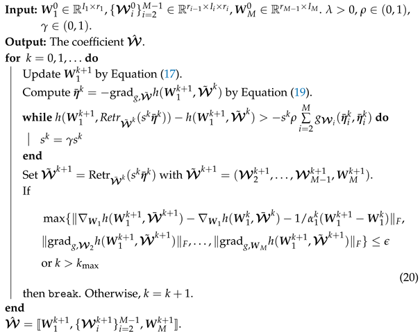 STOD: Sparse Tensor Train Optimization via Orthogonal Decomposition for ...