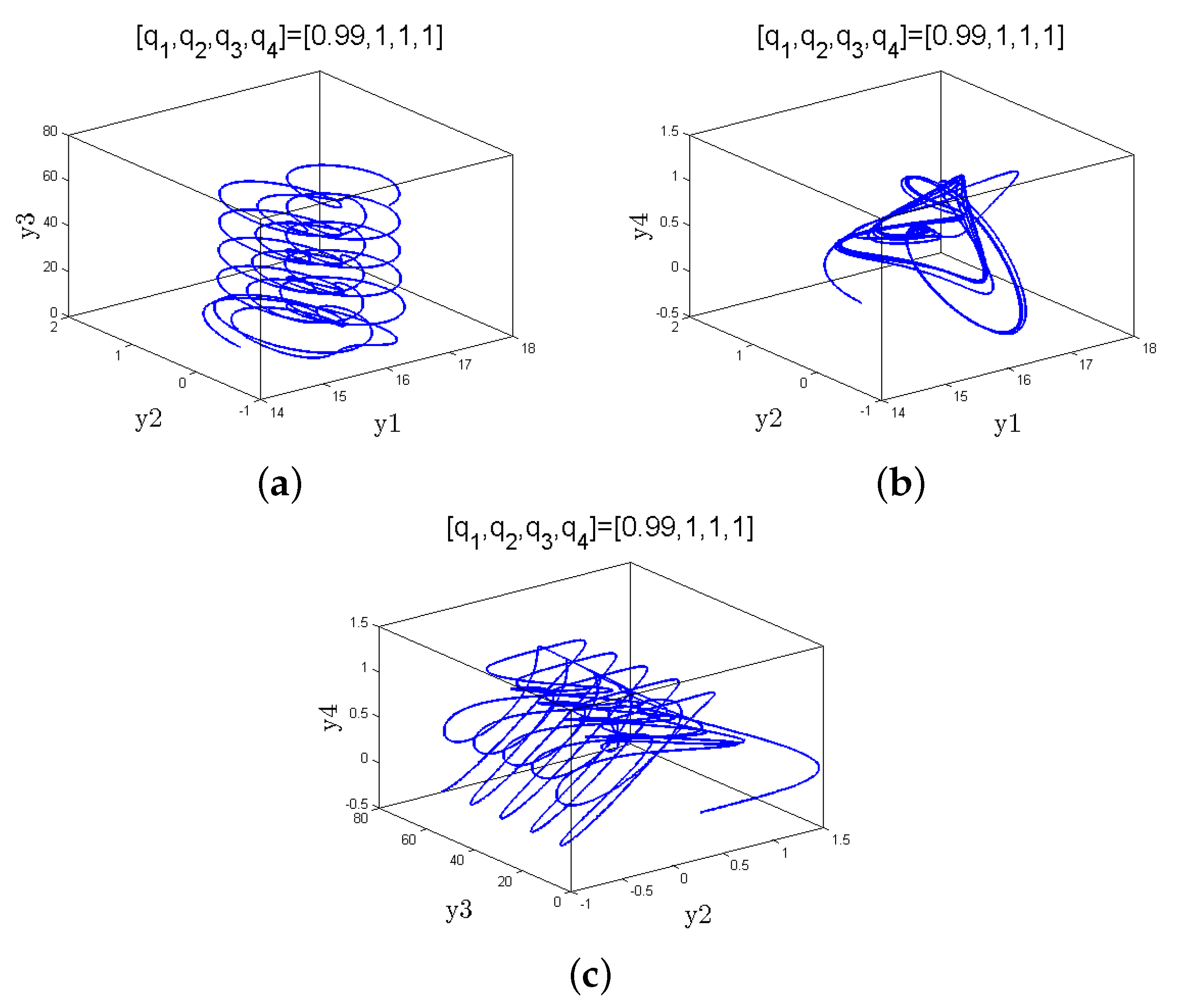Mathematics 14 03164 g007 Mathematics 14 03164 g007