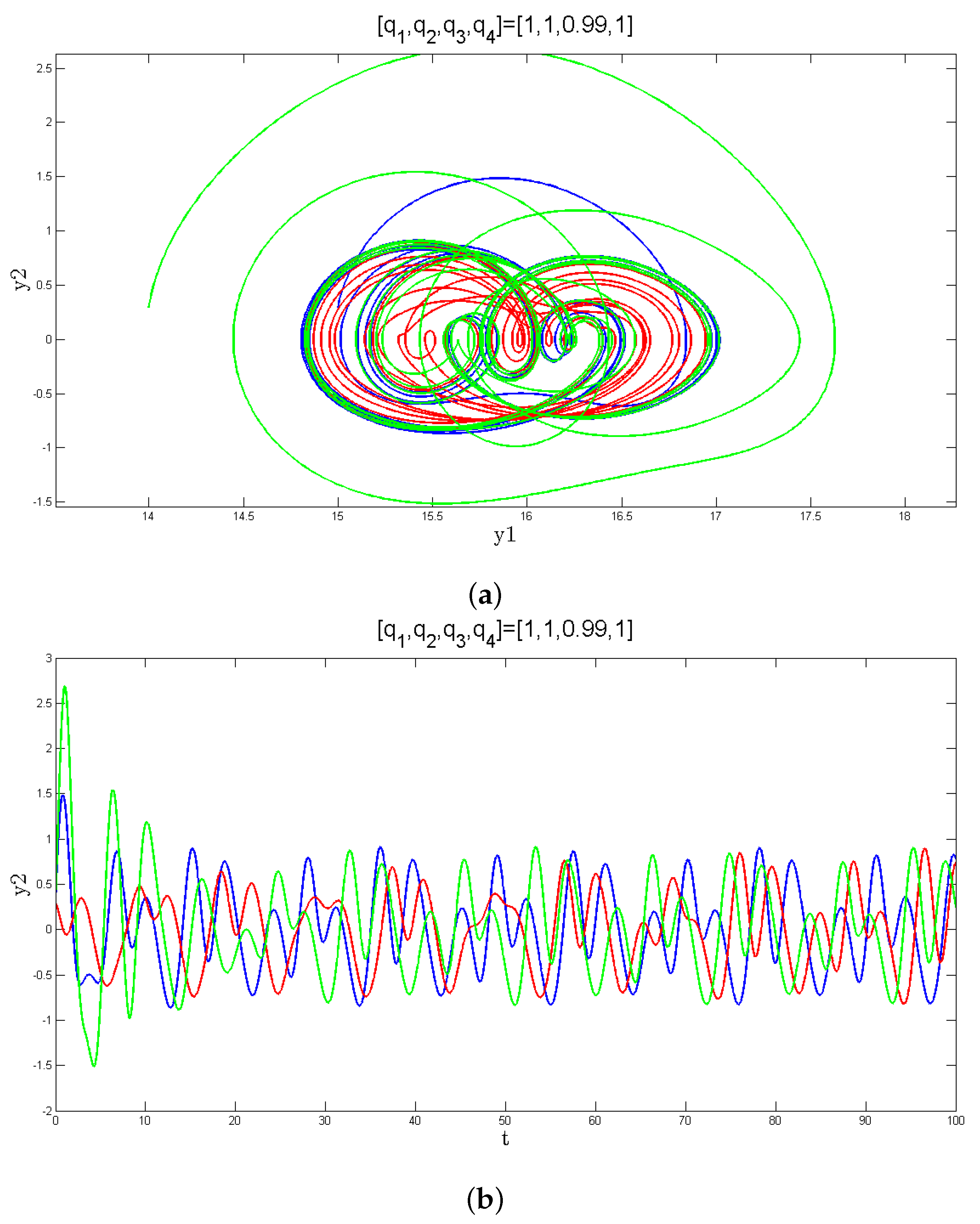 Mathematics 14 03164 g016 Mathematics 14 03164 g016