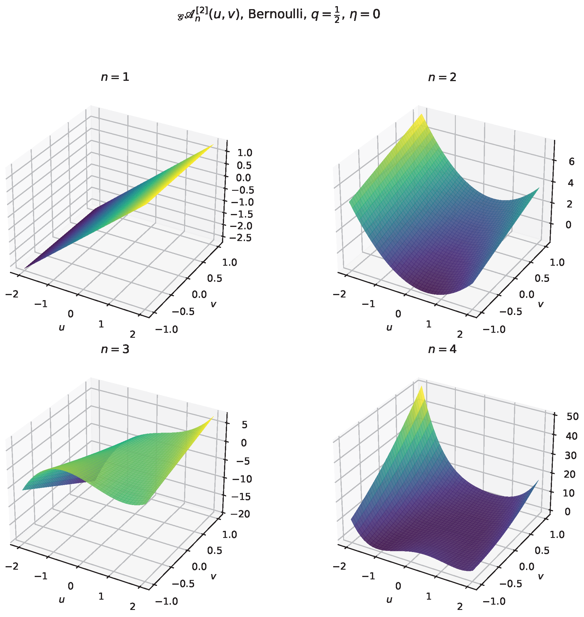 Mathematics 14 03187 g001 Mathematics 14 03187 g001