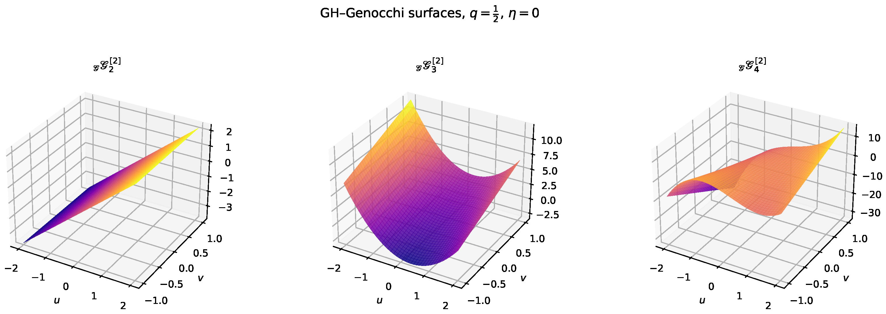 Mathematics 14 03187 g005 Mathematics 14 03187 g005