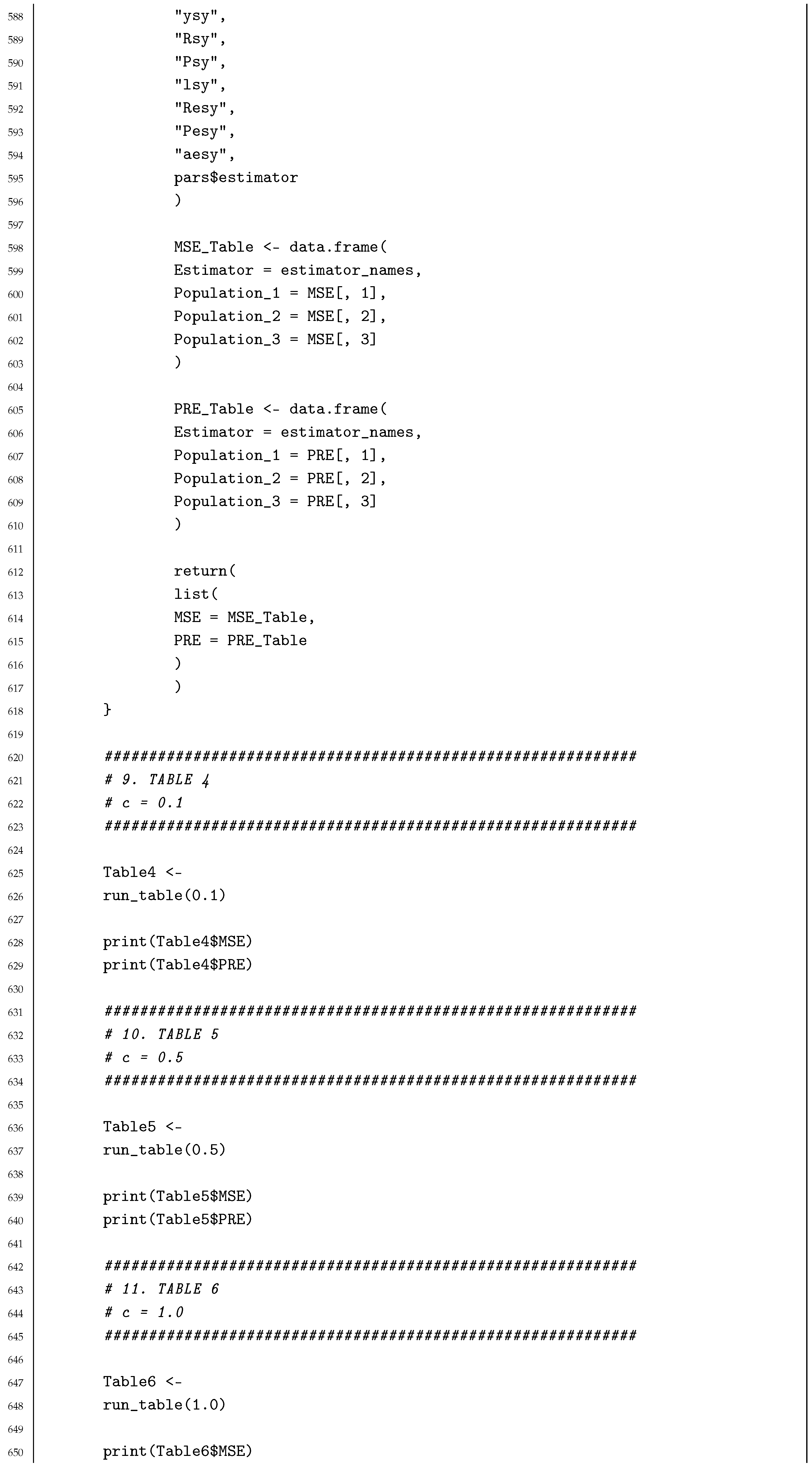 Mathematics 14 03203 i011