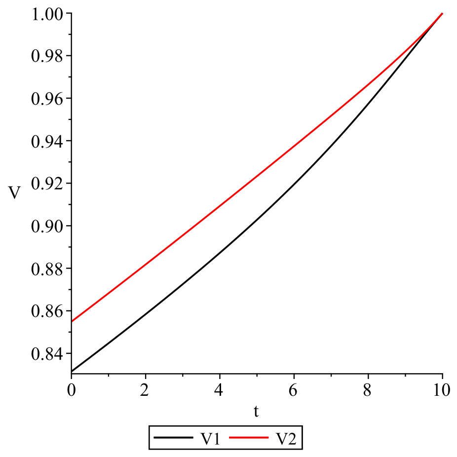 Mathematics 14 03379 g002 Mathematics 14 03379 g002