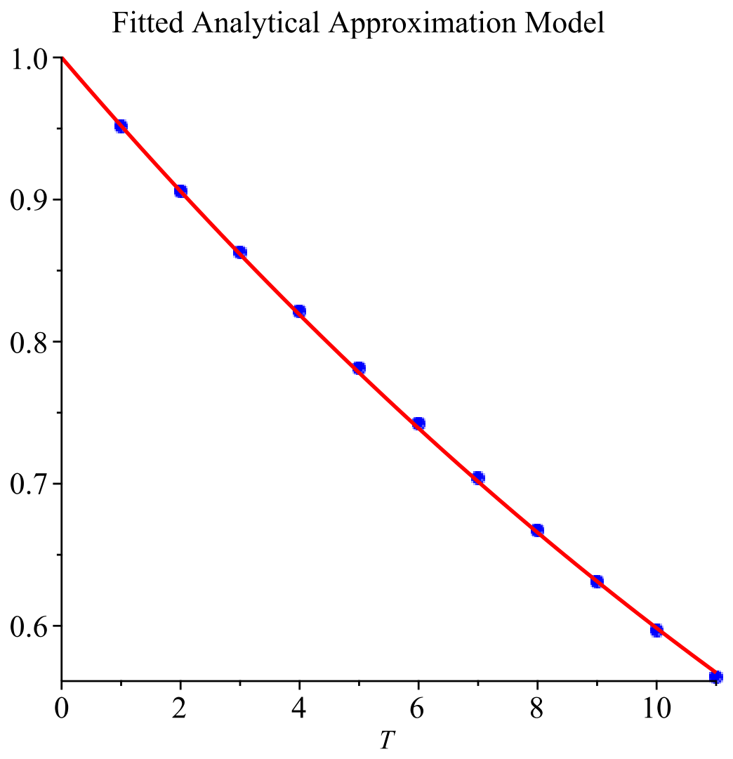 Mathematics 14 03379 g013 Mathematics 14 03379 g013