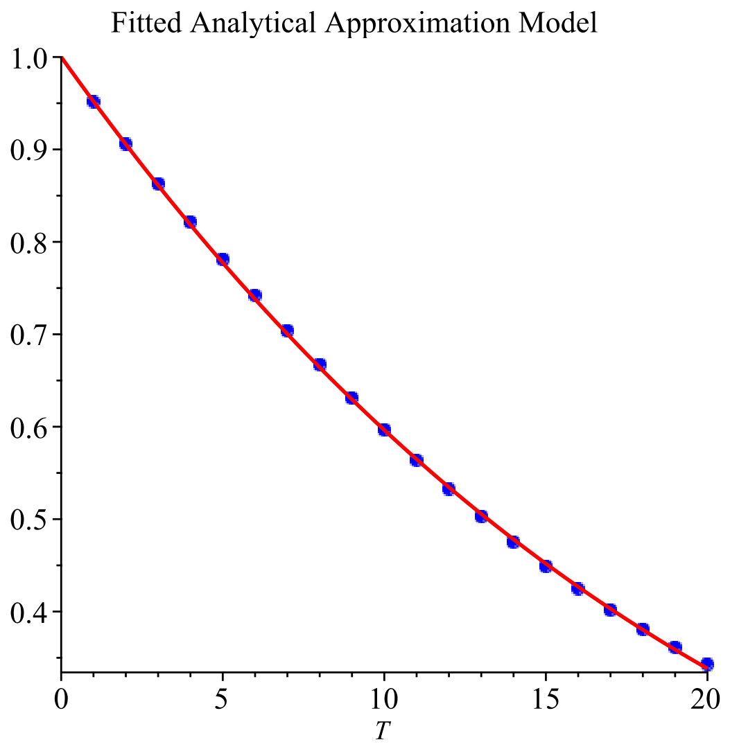 Mathematics 14 03379 g014 Mathematics 14 03379 g014