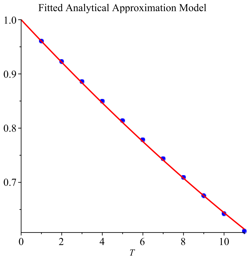 Mathematics 14 03379 g015 Mathematics 14 03379 g015