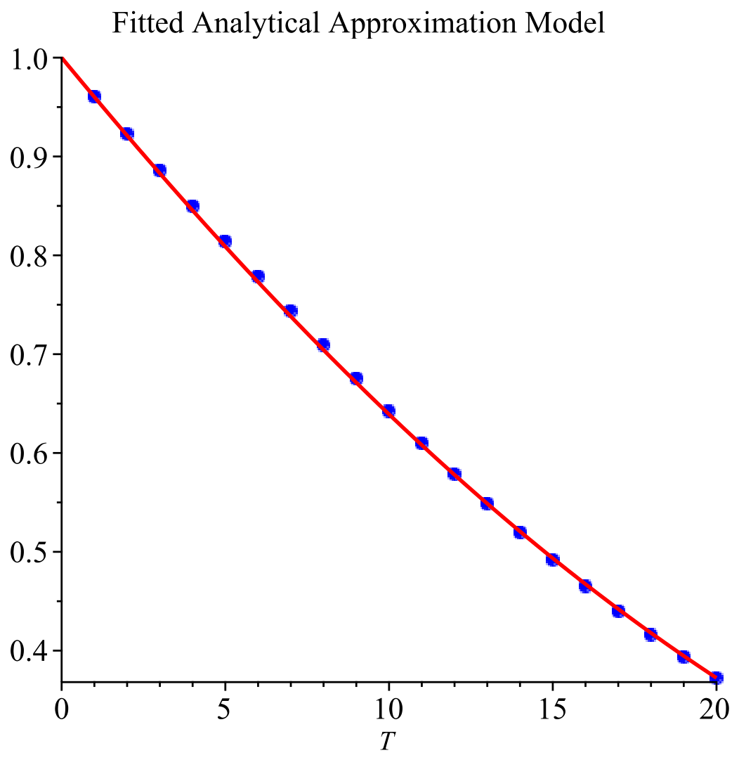 Mathematics 14 03379 g016 Mathematics 14 03379 g016