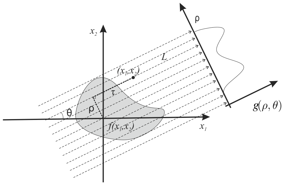 Mathematics 14 03501 g002 Mathematics 14 03501 g002