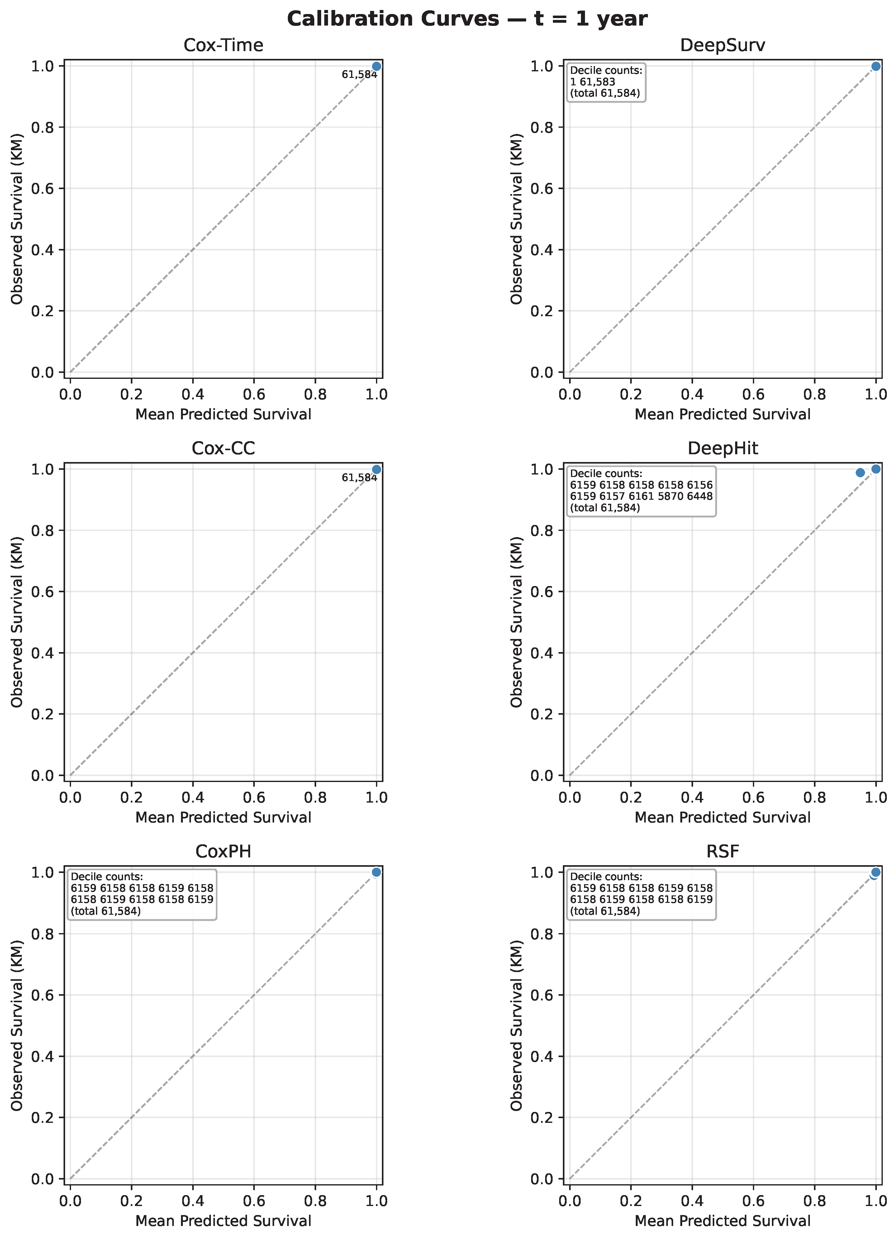 Mathematics 14 03516 g004 Mathematics 14 03516 g004