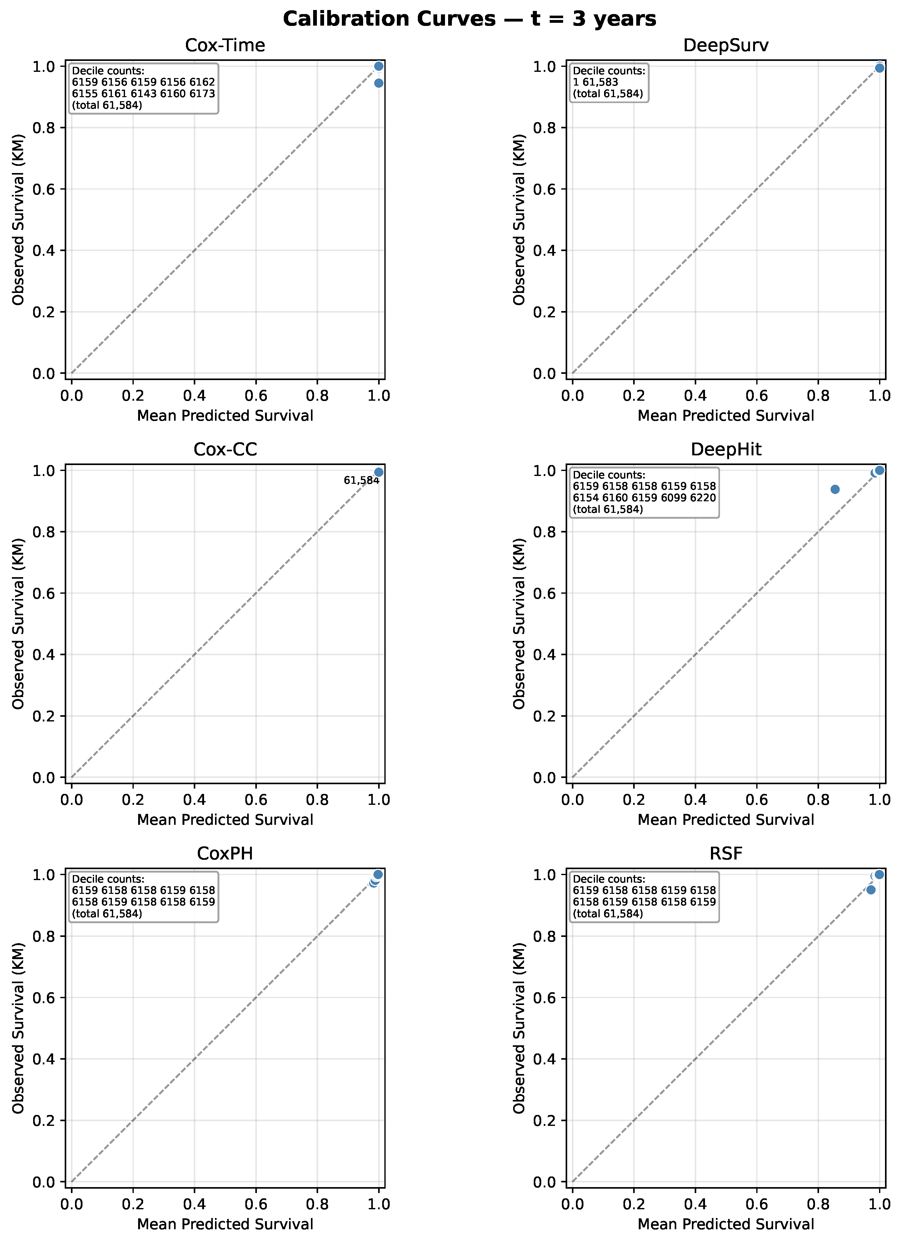 Mathematics 14 03516 g005 Mathematics 14 03516 g005