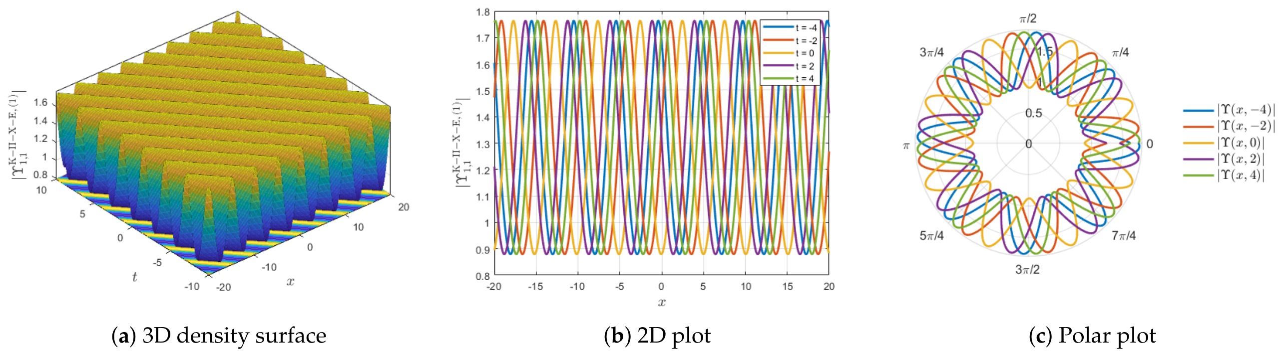 Mathematics 14 03530 g005 Mathematics 14 03530 g005