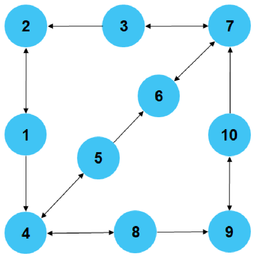 Mathematics 14 03551 g001 Mathematics 14 03551 g001