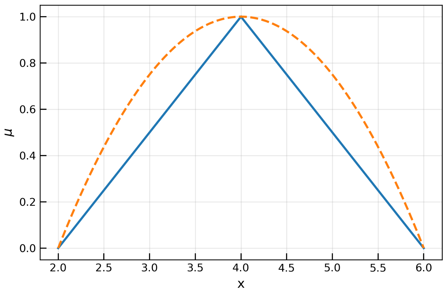 Mathematics 14 03582 g002 Mathematics 14 03582 g002