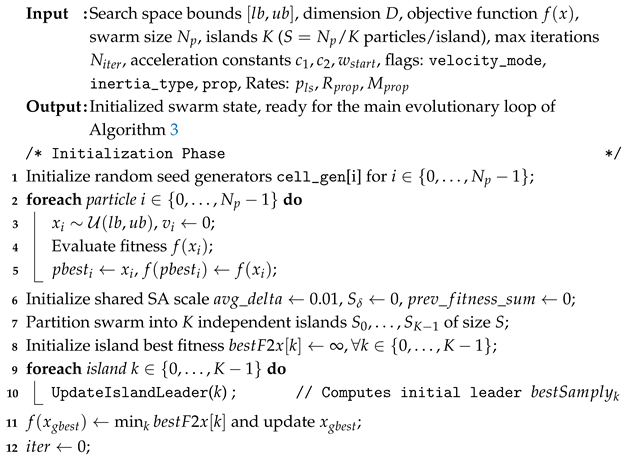Mathematics 14 03599 i002