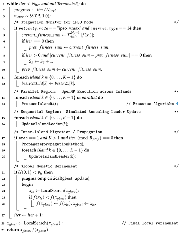 Mathematics 14 03599 i003