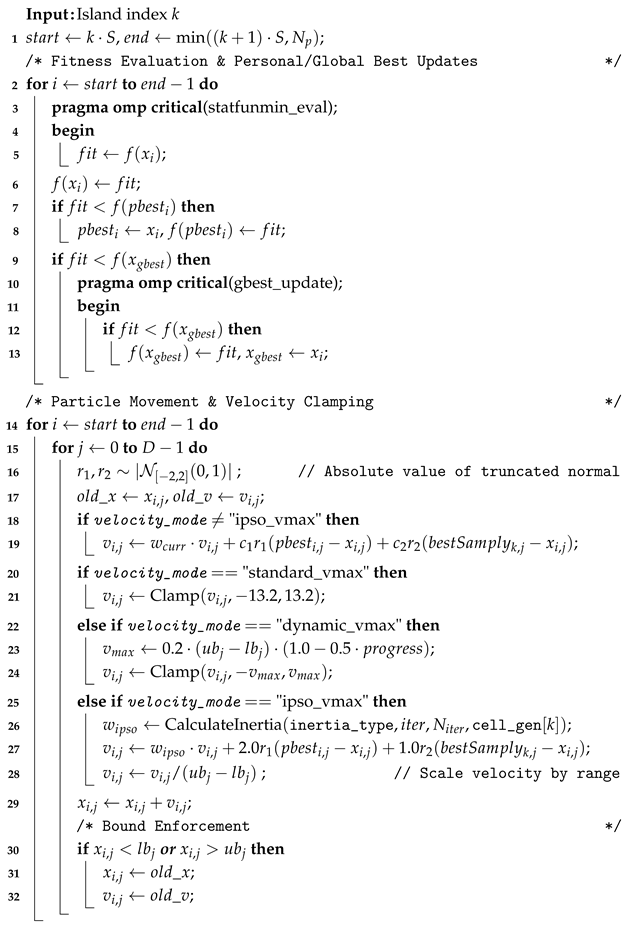 Mathematics 14 03599 i004