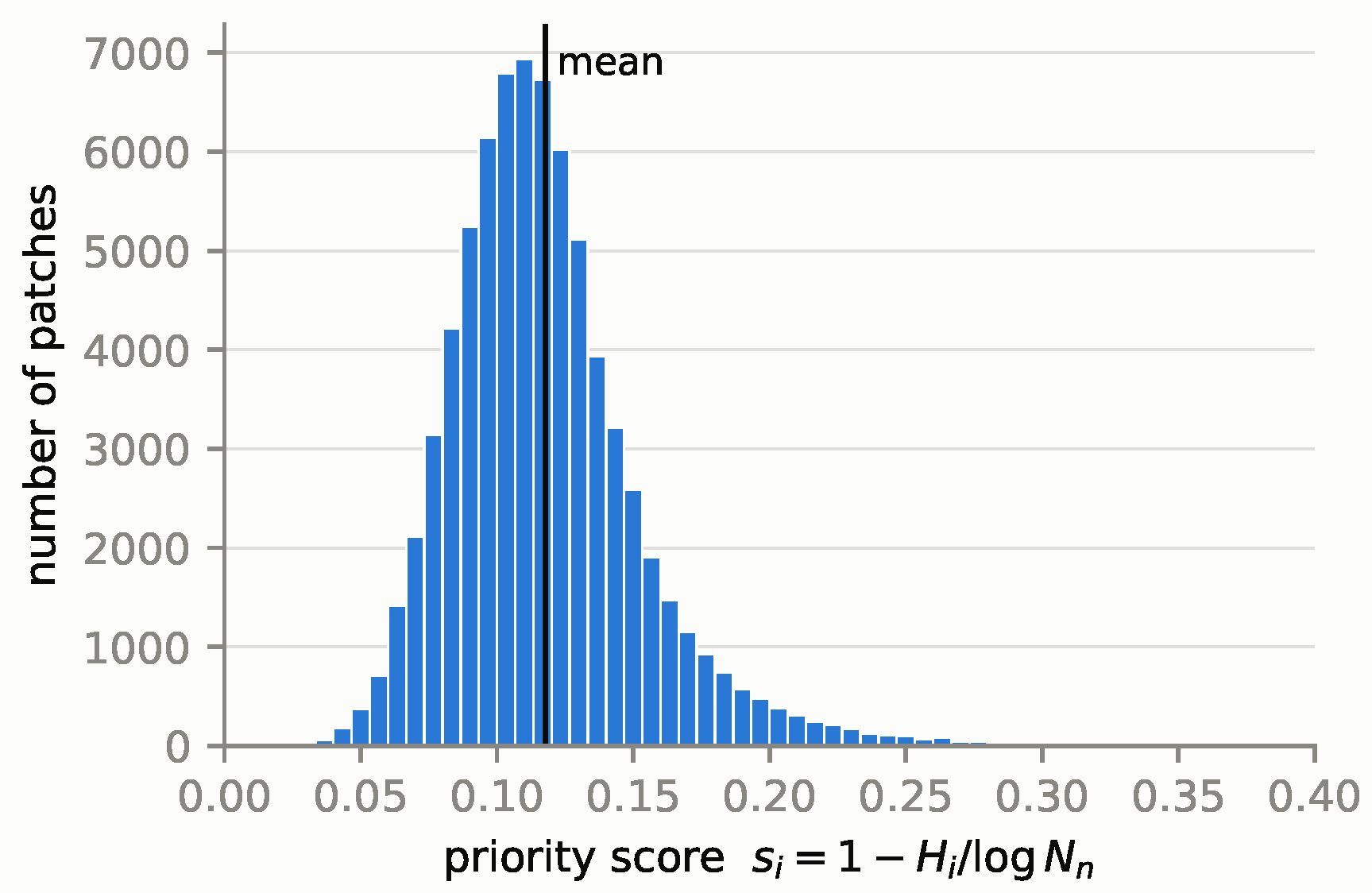 Mathematics 14 03635 g004 Mathematics 14 03635 g004