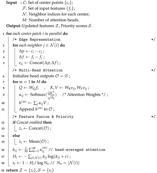 Mathematics 14 03635 i001 Mathematics 14 03635 i001