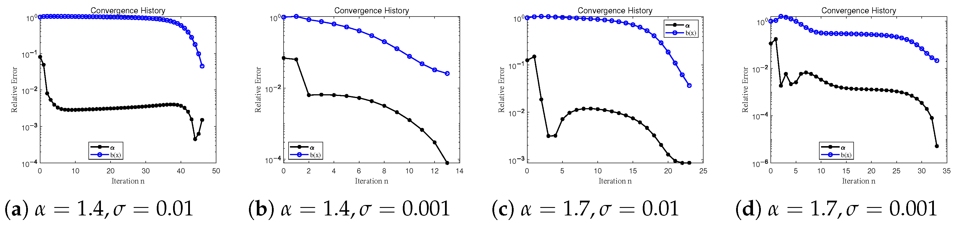 Mathematics 14 03641 g006