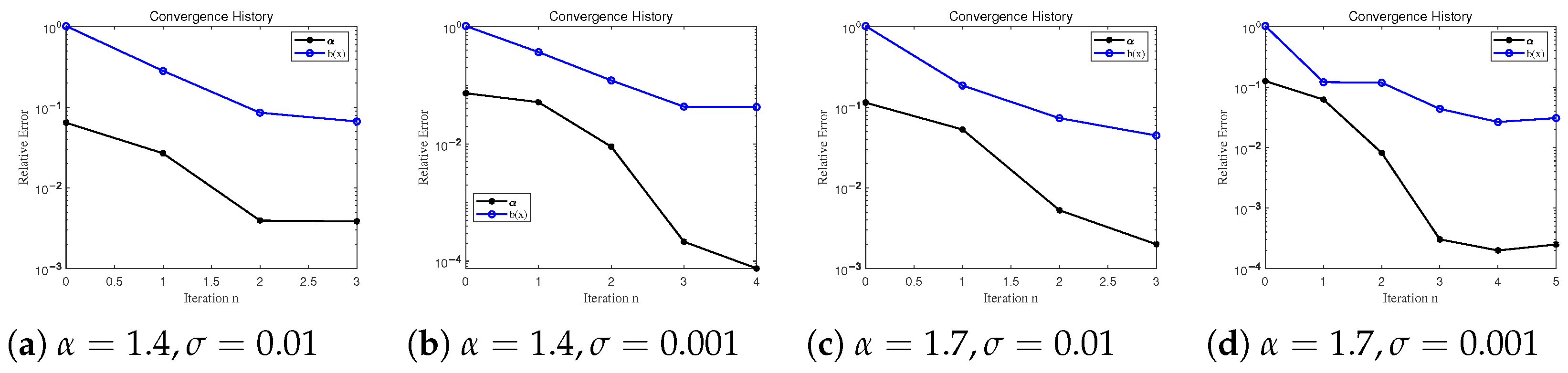 Mathematics 14 03641 g009
