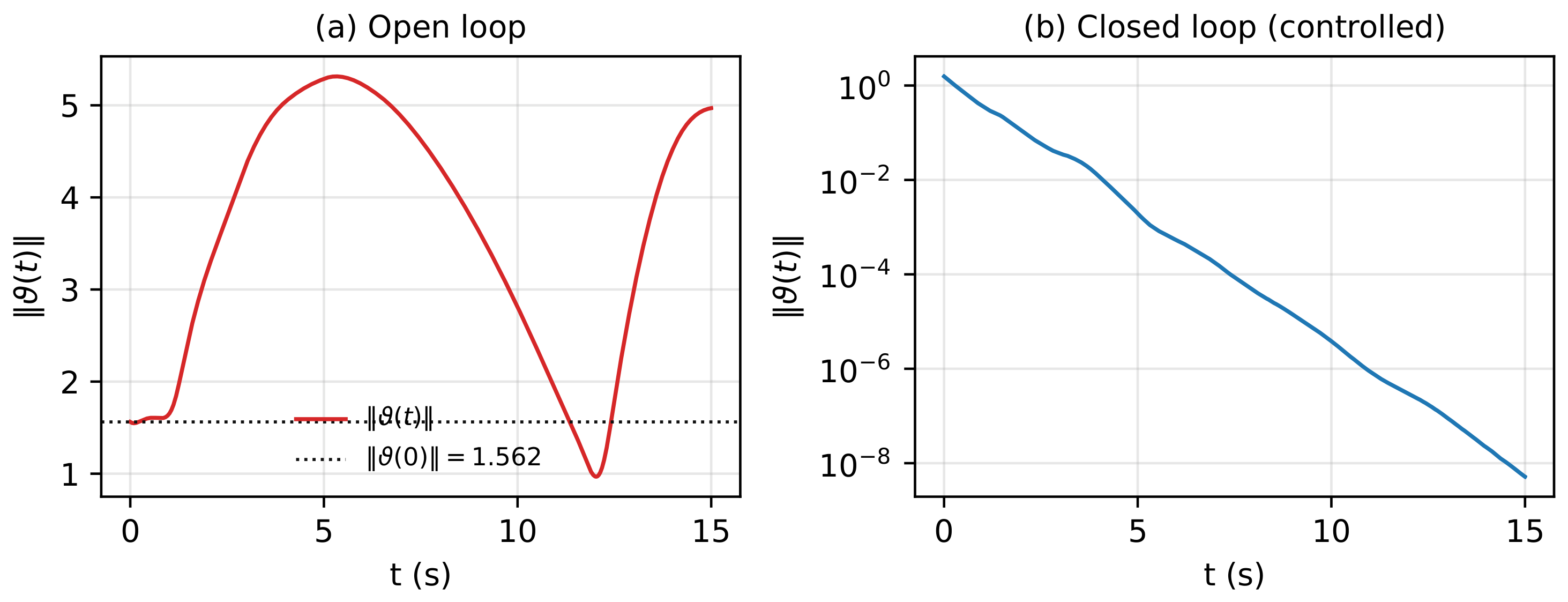 Mathematics 14 03665 g001 Mathematics 14 03665 g001