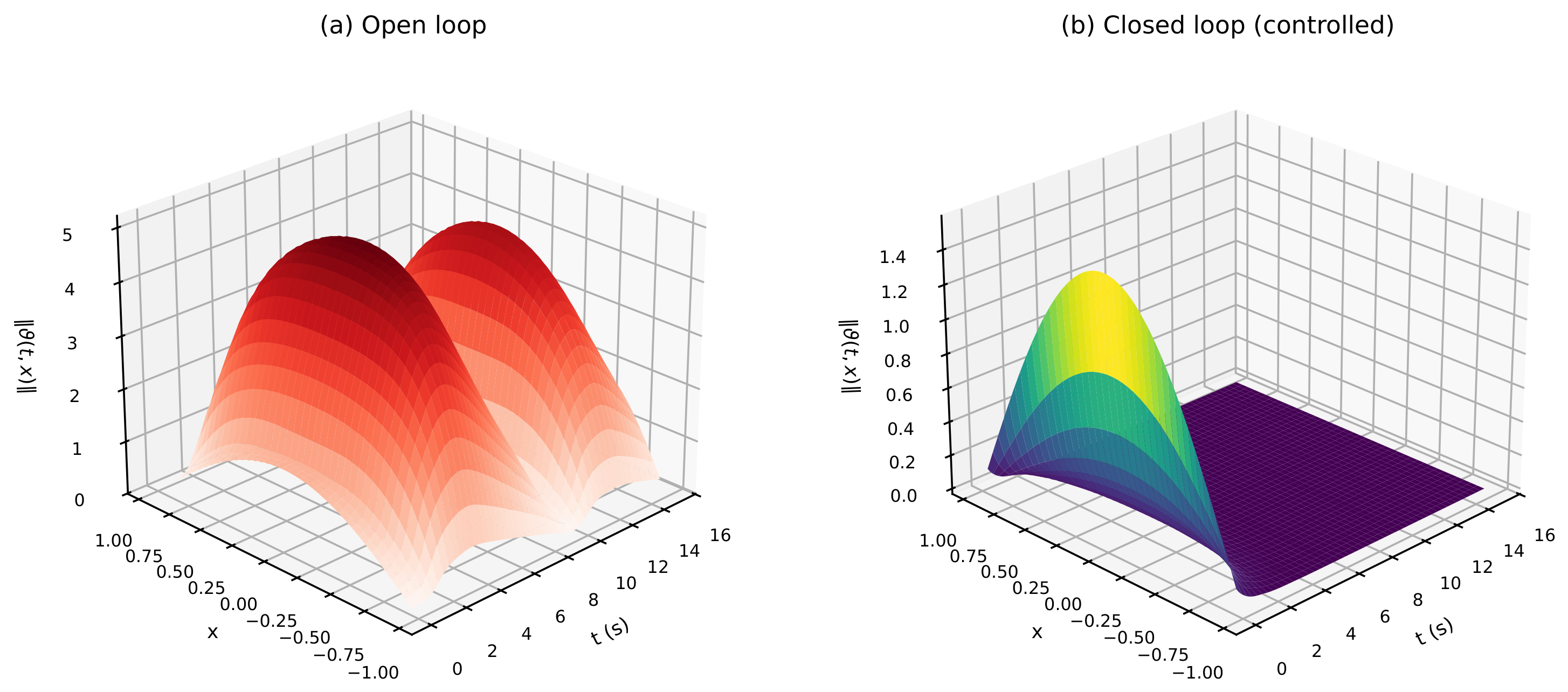 Mathematics 14 03665 g002 Mathematics 14 03665 g002