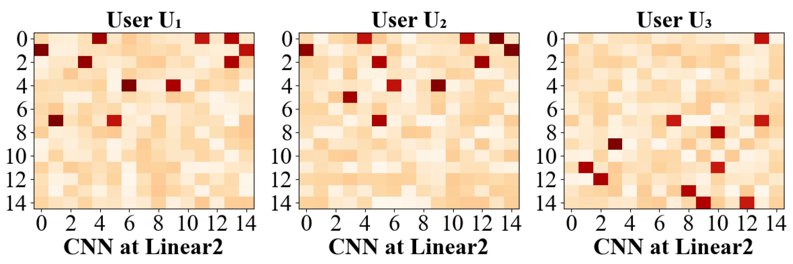 Mathematics 14 03673 g002 Mathematics 14 03673 g002