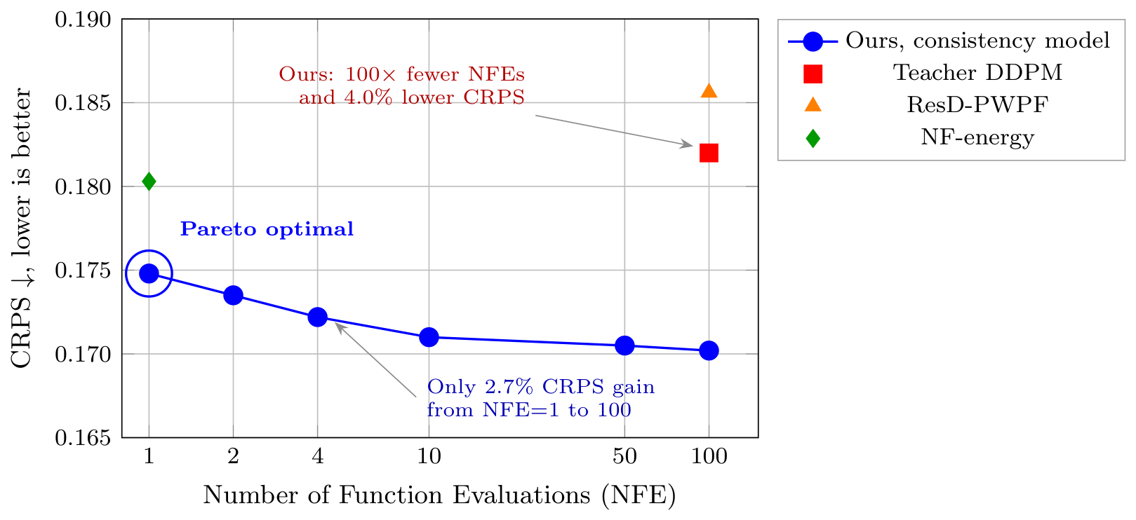 Mathematics 14 03687 g005 Mathematics 14 03687 g005