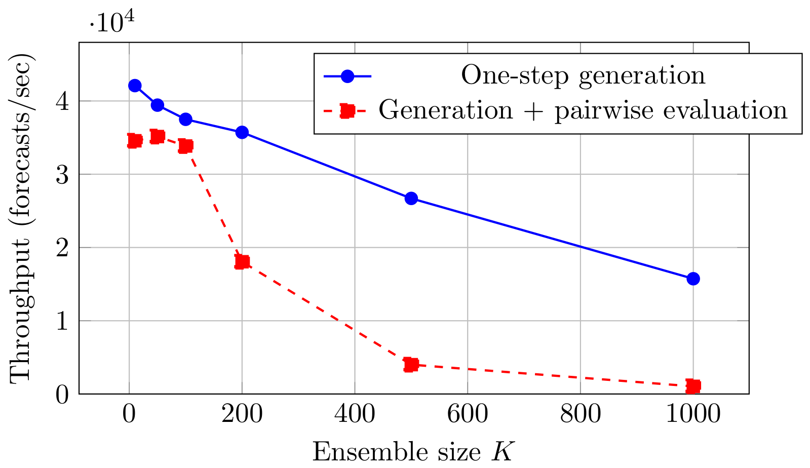 Mathematics 14 03687 g008 Mathematics 14 03687 g008