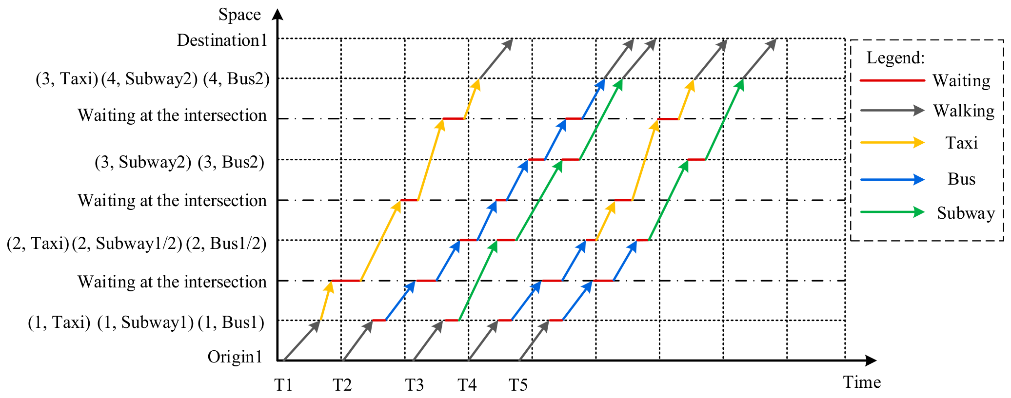 Mathematics 14 03789 g002 Mathematics 14 03789 g002