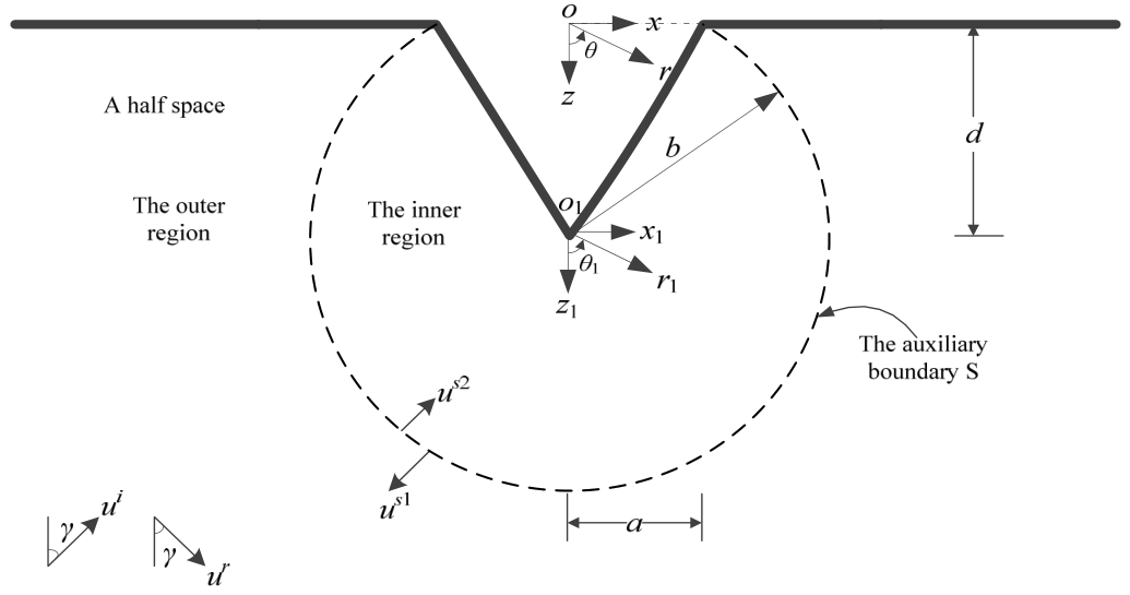 Mathematics 14 03792 g001 Mathematics 14 03792 g001