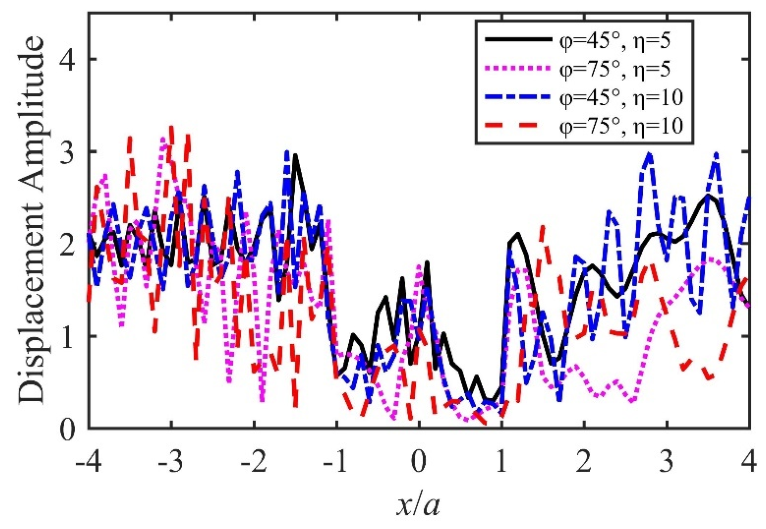 Mathematics 14 03792 g003 Mathematics 14 03792 g003