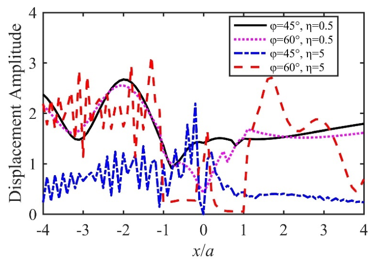 Mathematics 14 03792 g005 Mathematics 14 03792 g005