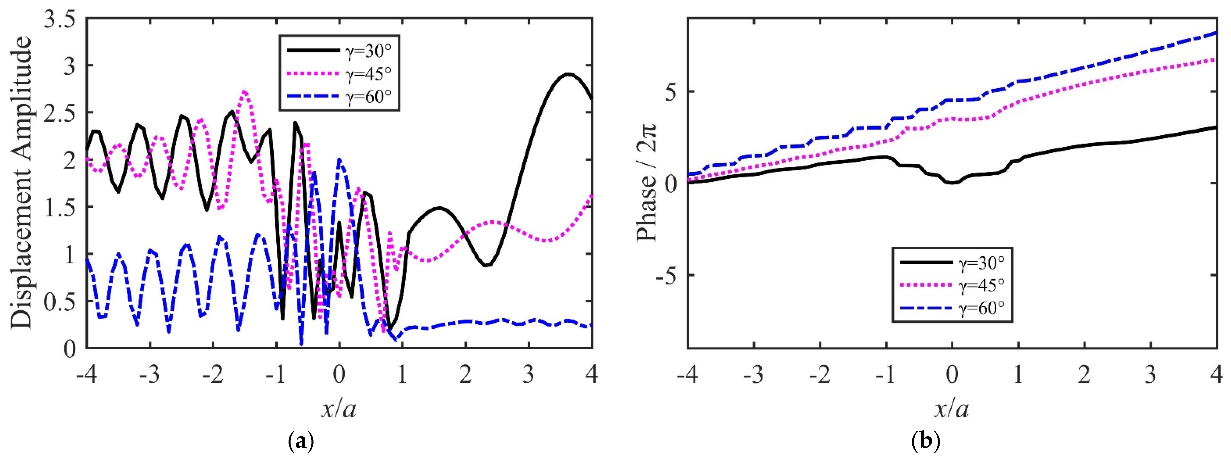 Mathematics 14 03792 g007 Mathematics 14 03792 g007