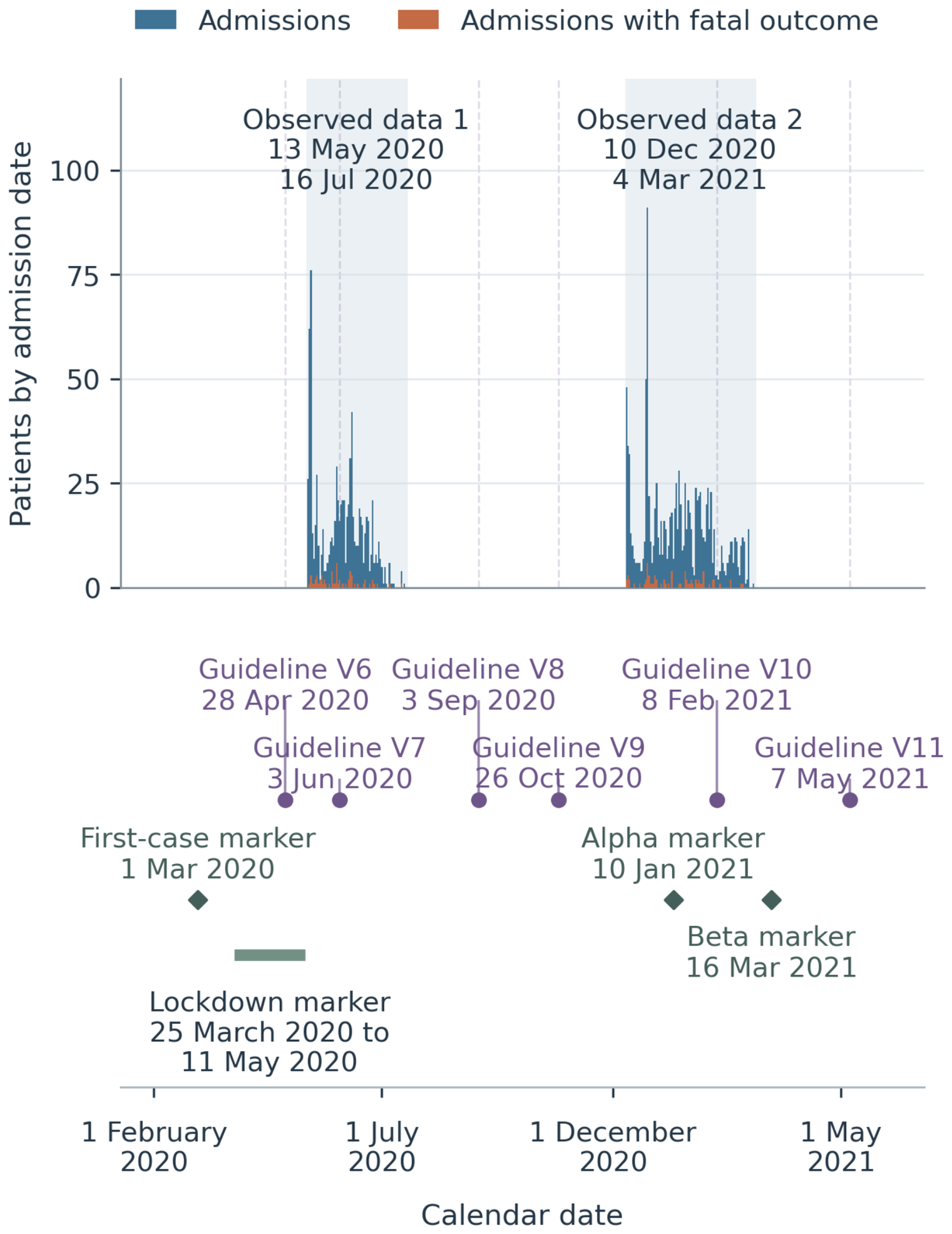 Mathematics 14 03837 g002 Mathematics 14 03837 g002