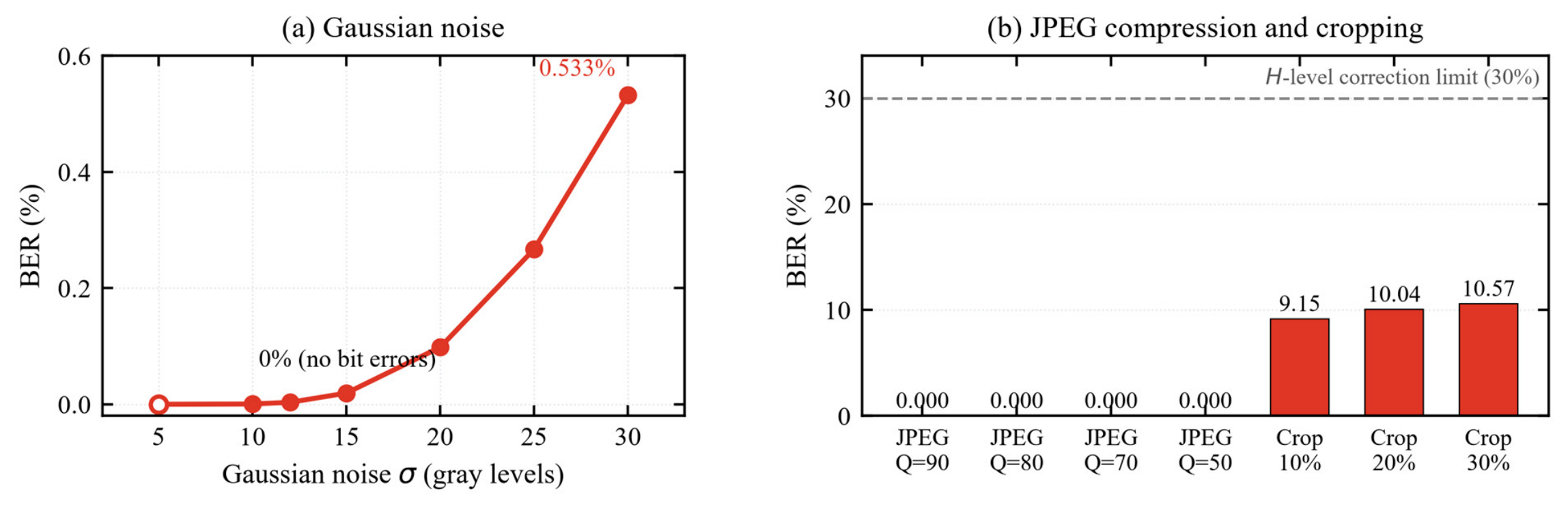 Mathematics 14 03845 g006 Mathematics 14 03845 g006