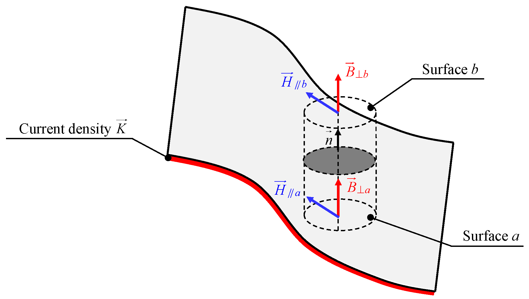 Mca 22 00017 g003